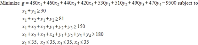 Use the simplex method, Excel, or another technology, to find the solution of the problem given below. Assume all variables are nonnegative. ​   ​ A)    B)    C)    D)    E)   