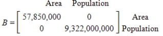 Matrix A below gives the fraction of the Earth's area and the projected fraction of its population for five continents in 2050. Matrix B gives the Earth's area (in square miles)  and its projected 2050 population. Find the area and population of each given continent by finding AB. ​ ​     ,   ​ A)    B)    C)    D)    E)   