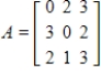 Find the inverse of matrix A and check it by calculating   .   A)    B)    C)    D)    E)   