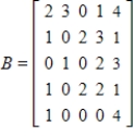 Use a graphing calculator to find the inverse of   . ​ A)    B)    C)    D)    E)   