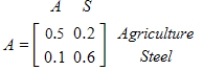 Suppose a simple economy with only an agricultural industry and a steel industry has the following technology matrix. ​   ​ If surpluses of 15 units of agricultural products and 34 units of steel are desired, find the gross production to the nearest unit of each industry. ​ A)  agriculture = 74, steel = 103 B)  agriculture = 175, steel = 174 C)  agriculture = 174, steel = 175 D)  agriculture = 71, steel = 103 E)  agriculture = 74, steel = 101