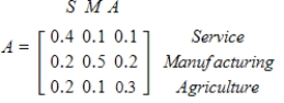 Suppose that an economy has the technology matrix below. If surpluses of 56 units of manufactured goods and 104 units of agricultural goods are desired, find the gross production of each industry. ​   ​ A)  service = 75, manufacturing = 220, agriculture = 200 B)  service = 75, manufacturing = 220, agriculture = 210 C)  service = 70, manufacturing = 220, agriculture = 200 D)  service = 70, manufacturing = 250, agriculture = 200 E)  service = 75, manufacturing = 250, agriculture = 210