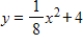 Determine if the vertex of the graph of the equation is a maximum or minumim point. ​   ​ A)  vertex is at a maximum point B)  vertex is at a minimum point C)  has no vertex