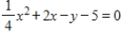 Determine whether the vertex of the graph of the following function is a maximum point or a minimum point. Also find the coordinates of the vertex. ​   ​ A)  vertex:   , a maximum point B)  vertex:   , a minimum point C)  vertex:   , a minimum point D)  vertex:   , a minimum point E)  vertex:   , a maximum point
