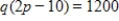 If the supply and demand functions for a commodity are given by   and   , what is the equilibrium price and what is the corresponding number of units supplied and demanded? Round your answer to two decimal places. ​ A)    B)    C)    D)    E)   