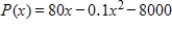 The graph of the profit function   is given as follows. Consider the average rate of change of the profit from a to 400 where a lies to the left of 400. Does the average rate of change of the profit get closer to 0 or farther from 0 as a gets closer to 400? ​   ​ A)  closer to 0 B)  farther from 0