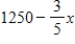 Suppose a company has fixed costs of $26,000 and variable costs of   dollars per unit, where x is the total number of units produced. Suppose further that the selling price of its product is   dollars per unit. Find the break-even points. Round your answer to the nearest cent. ​ A)  Break-even values are at   and   . B)  Break-even values are at   and   . C)  Break-even values are at   and   . D)  Break-even values are at   and   . E)  Break-even values are at   and   .