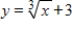 Sketch the graph of the function   . ​ A)  ​   B)  ​   C)  ​   D)  ​   E)  ​  