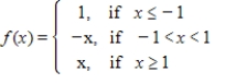 Sketch the graph of the function   . A)  ​   B)  ​   C)  ​ ​   D)  ​   E)  ​  