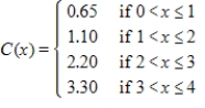 A shipping company's charges for delivery of a package is a function of the package's weight. The following table describes the company's shipping rates. ​   ​ Convert this table to a piecewise defined function that represents shipping costs for packages weighing between 0 and 4 pounds using x as the weight in pounds and C as the cost in dollars. Find the postage for a 1.25-pound package. Round your answer to the nearest cent. ​ A)    cost for a 1.25 lb package: $1.30 ​ B)    cost for a 1.25 lb package: $1.36 ​ C)    cost for a 1.25 lb package: $2.03 ​ D)    cost for a 1.25 lb package: $1.75 ​ E)    cost for a 1.25 lb package: $2.03 ​