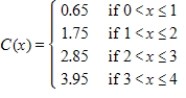 A shipping company's charges for delivery of a package is a function of the package's weight. The following table describes the company's shipping rates. ​   ​ Convert this table to a piecewise defined function that represents shipping costs for packages weighing between 0 and 4 pounds using x as the weight in pounds and C as the cost in dollars. Find the postage for a 1.25-pound package. Round your answer to the nearest cent. ​ A)    cost for a 1.25 lb package: $1.30 ​ B)    cost for a 1.25 lb package: $1.36 ​ C)    cost for a 1.25 lb package: $2.03 ​ D)    cost for a 1.25 lb package: $1.75 ​ E)    cost for a 1.25 lb package: $2.03 ​