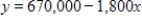 <strong>A $670,000 property is depreciated for tax purposes by its owner with the straight-line depreciation method. The value of the building y, after x months of use is given by dollars. After how many months will the value of the building be $339,000? Round your answer to the nearest whole number of months. </strong> A) 561 months B) 372 months C) 184 months D) 188 months E) 377 months