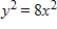 If   , is y a function of x? ​