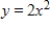 The graph of   is shown in the figure below. ​   ​ If the point P (with coordinates (a, b) )  is on the graph, how are a and b related? ​ A)  ​   B)    C)    D)    E)  There is no relation.