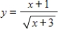A function and its graph are given. Find the domain. ​   ​   ​ A)  domain: all real numbers   B)  domain: all real numbers   C)  domain: all real numbers   D)  domain: all real numbers   E)  domain: all real numbers  