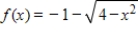A function and its graph are given. Find the domain. ​   ​   ​ ​ A)  domain:   B)  domain:   C)  domain:   D)  domain:   E)  domain:  