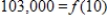 <strong>A couple seeking to buy a home decides that a monthly payment of $800 fits their budget. Their bank's interest rate is 7.5%. The amount they can borrow A is a function of the time t in years that it will take to repay the debt. If we denote this function by , then the following table defines the function. Source: Comprehensive Mortgage Payment Tables, Publication No. 492, Financial Publishing Co., Boston Choose the expression in the form which describes how long they will have to make payments if they need to borrow $103,000. </strong> A) B) C) D) E) 