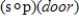 Two of the processes (functions)  used by a manufacturer of factory-built homes are sanding (denote this as function p)  and painting (denote this as function s) . Choose the correct explanation for the functional expression   . ​ A)  painting the door and then sanding B)  painting the door twice C)  sanding the door twice D)  sanding the door and then painting