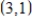 Find the slope of the line passing through the given pair of points. ​   and   ​ A)  10 B)  3 C)  -2 D)  -7 E)  The slope is undefined.