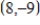 Find the slope of the line passing through the given pair of points. ​   and   ​ A)  10 B)  3 C)  -2 D)  -7 E)  The slope is undefined.
