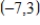 Find the slope of the line passing through the given pair of points. ​   and   ​ A)    B)  1 C)    D)    E)  The slope is undefined.