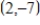 Find the slope of the line passing through the given pair of points. ​   and   ​ A)    B)    C)    D)  0 E)  The slope is undefined.