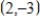 Find the slope of the line passing through the given pair of points. ​   and   ​ A)    B)    C)    D)  0 E)  The slope is undefined.