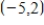 Write the equation of the line passing through the given pair of points. ​ ​   and   ​ A)  ​   B)  ​   C)    D)    E)   