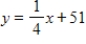 Each day, a young person should sleep 8 hours, plus   hour for each year that the person is under 19 years of age. Assuming the relation is linear, write the equation relating hours of sleep y and age x where   . ​ A)    B)    C)    D)    E)   