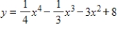 Use a graphing utility with the standard viewing window   and   to graph the function. Choose the correct graph below. ​   ​ A)  ​   ​ B)  ​   ​ C)  ​   ​ D)  ​   ​ E)  ​   ​