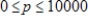 Suppose that the consumer expenditure E (in dollars)  depends on the market price p per unit (in dollars)  according to   . Graph this equation with a graphing utility and the range   Because E represents consumer expenditure, only values of   have meaning. Determine the values of p for which   . ​ ​ A)    B)    C)    D)    E)   