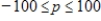 Suppose that the consumer expenditure E (in dollars)  depends on the market price p per unit (in dollars)  according to   . Graph this equation with a graphing utility and the range   Because E represents consumer expenditure, only values of   have meaning. Determine the values of p for which   . ​ ​ A)    B)    C)    D)    E)   