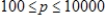 Suppose that the consumer expenditure E (in dollars)  depends on the market price p per unit (in dollars)  according to   . Graph this equation with a graphing utility and the range   Because E represents consumer expenditure, only values of   have meaning. Determine the values of p for which   . ​ ​ A)    B)    C)    D)    E)   