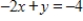 The graphs of the two equations below are shown. The lines representing these equations may be the same, may intersect once, or may be parallel. Decide whether the system of equations in the problem has one solution, no solution, or an infinite number of solutions. ​   and   ​   A)  infinite solutions B)  no solution C)  one solution