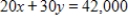 A concert promoter needs to make $42,000 from the sale of 2,000 tickets. The promoter charges $20 for some tickets and $30 for the others. Let x be the number of $20 tickets, and y be the number of $30 tickets. This yields the two equations   and   . Solve these equations simultaneously to find how many $30 tickets must be sold to yield $42,000. ​ A)  200 B)  1,800 C)  100 D)  600 E)  900