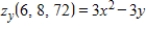 <strong>Find the slope of the tangent in the positive y-direction to the surface at . </strong> A) B) C) D) E)