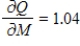 <strong>In economics, the most economical quantity Q of goods (TVs, dress, gallons of paint, etc.) for a store to order is given by Wilson's lot size formula , where K is the cost of placing the order, M is the number of items sold per week, and h is the weekly holding costs for each item (the cost of storage space, utilities, taxes, security, etc.). Calculate for , , and . Round your answer to two decimal places.</strong> A) B) C) D) E) 