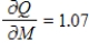 <strong>In economics, the most economical quantity Q of goods (TVs, dress, gallons of paint, etc.) for a store to order is given by Wilson's lot size formula , where K is the cost of placing the order, M is the number of items sold per week, and h is the weekly holding costs for each item (the cost of storage space, utilities, taxes, security, etc.). Calculate for , , and . Round your answer to two decimal places.</strong> A) B) C) D) E) 
