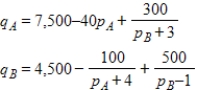 The demand functions for q<sub>A</sub> and q<sub>B</sub> units of two related products, A and B, are given by ​   ​ Where p<sub>A</sub> and p<sub>B</sub> are in dollars. Find the marginal demand of q<sub>A</sub> with respect to p<sub>B</sub> and the marginal demand of q<sub>B</sub> with respect to p<sub>A</sub>. Are the two goods competitive or complementary? ​ A)    B)    C)    D)    E)   