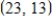 Find x and y such that   subject to   ,   ,   attains a maximum value. ​ A)    B)    ​ C)  ​   D)  ​   E)  ​  
