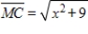 Suppose the marginal cost for x units of a good is   (dollars per unit)  and if the fixed cost is $200 find the total cost function of the good? ​ A)    B)    C)  ​   D)    E)   