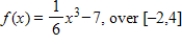 Find the average value of the given function over the given interval. ​   A)    B)    C)  ​   D)    E)   