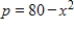 The demand function for a certain product is   and the supply function is   where p is in millions of dollars and x is the number of thousands of units. Find the equilibrium point (x, p)  and the consumer's surplus there. Round your answer to the nearest million dollars, where applicable. ​ A)  Equilibrium point: (4, 64) ; Consumer's surplus: 43 million dollars B)  Equilibrium point: (10, 64) ; Consumer's surplus: 123 million dollars C)  Equilibrium point: (8, 64) ; Consumer's surplus: 203 million dollars D)  Equilibrium point: (4, 8) ; Consumer's surplus: 187 million dollars E)  Equilibrium point: (10, 8) ; Consumer's surplus: 107 million dollars
