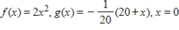 Find the area of the region enclosed by   and   . ​​ A)    B)    C)    D)    E)   