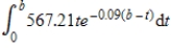 Suppose that the rate at which a nuclear power plant produces radioactive waste is proportional to the number of years it has been operating, according to   in pounds per year. Suppose also that the waste decays exponentially at a rate of 9% per year. Then the amount of radioactive waste that will accumulate in b years is given by   . Evaluate this integral. ​ A)    B)    C)    D)    E)   