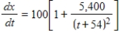 The rate of production of a new line of products is given by   , where x is the number of items and t is the number of weeks the product has been in production. Assuming that   when   , find out the number of items produced in the fifth week. Round your answer to the nearest whole number. ​ A)  98 items are produced during the fifth week B)  253 items are produced during the fifth week C)  2,083 items are produced during the fifth week D)  55,491 items are produced during the fifth week E)  258 items are produced during the fifth week