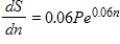 If $P is invested for n years at 6% compounded continuously, the rate at which the future value is growing is   . In how many years will the future value double? Round your answer to one decimal place. ​ A)  18.3 years B)  13.6 years C)  11.6 years D)  20.3 years E)  16.6 years