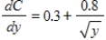 If consumption is $2 billion when disposable income is 0, and if the marginal propensity to consume is   (in billions of dollars) , find the national consumption function. If it's necessary, round your answer to two decimal places. ​ A)    B)    C)    D)    E)   