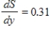 Suppose that the marginal propensity to save is   (in billions of dollars) , and that consumption is $7.50 billion when disposable income is 0. Find the national consumption function. Round your answer to two decimal places. ​ A)    B)    C)    D)    E)   