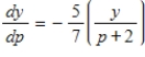 Suppose that in a certain, company, the relationship between the price per unit p of its product and the weekly sales volume y, in thousands of dollars, is given by   . Solve this differential equation if y=4 when p=$126. ​ A)    B)    C)    D)    E)   